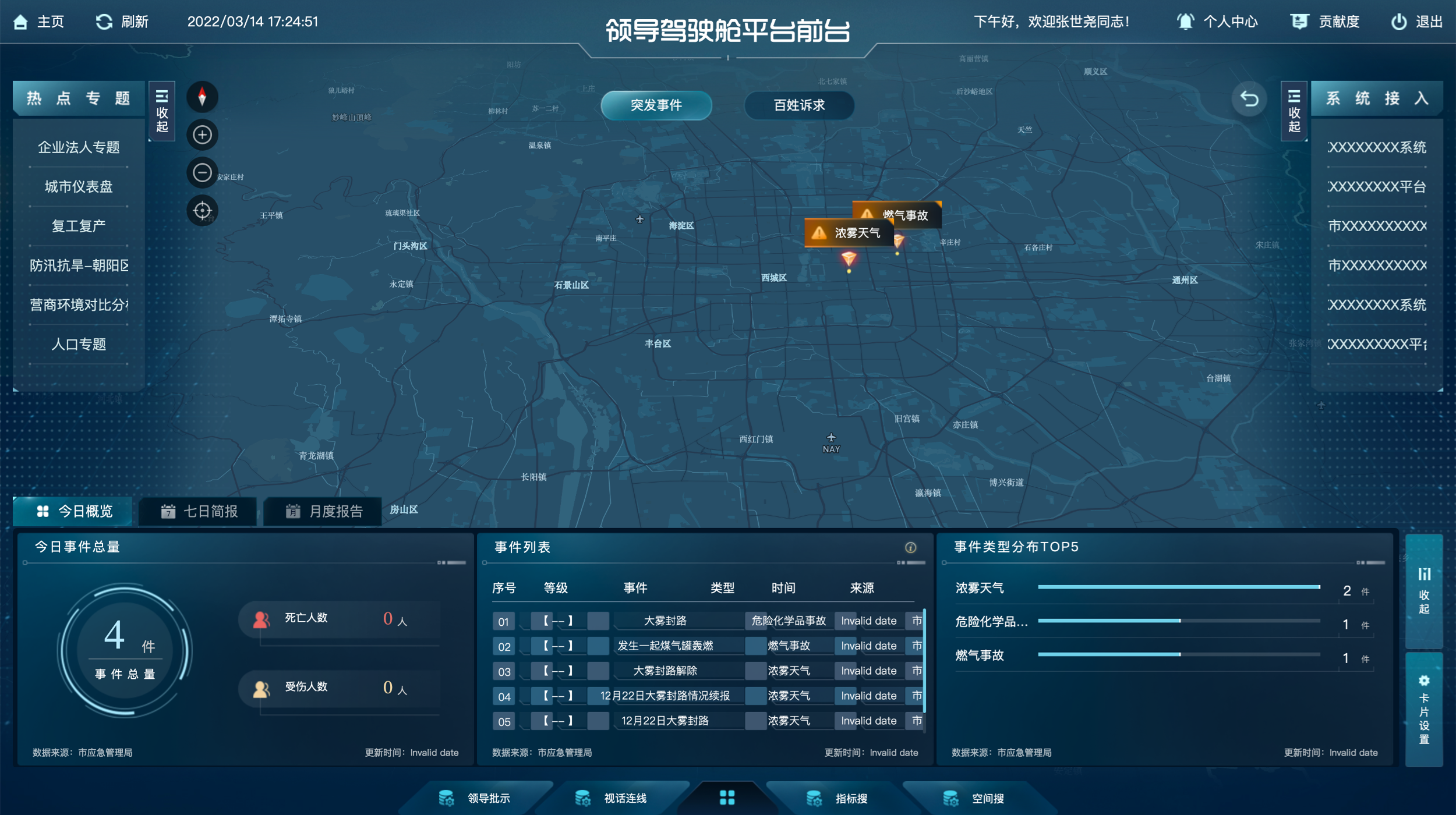 1、尊龙凯时睿城（驾驶舱）2022.4.27.png